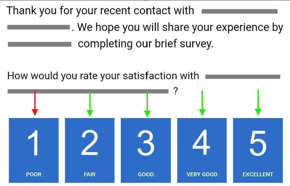 Screenshot of a satisfaction survey asking to rate satisfaction, with the options: 1: Poor, 2: Fair, 3: Good, 4: Very Good, 5: Excellent